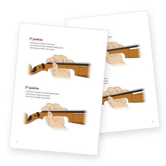 Páginas do gabarito com os padrões de dedos ilustrados