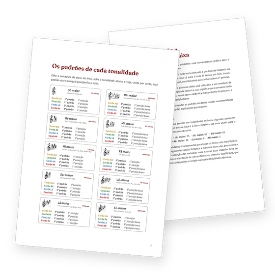 Páginas do guia com os padrões de cada tonalidade