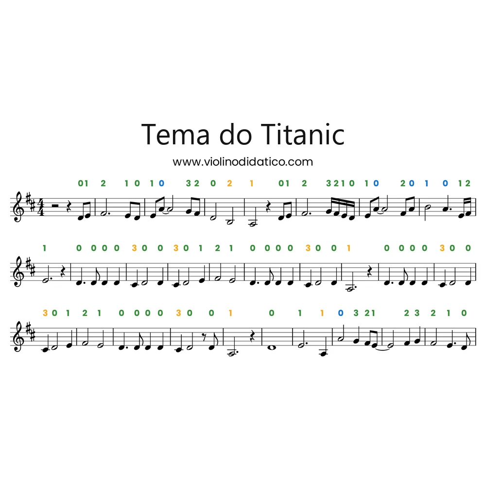 Primeiras linhas do tema do Titanic com o dedilhado colorido