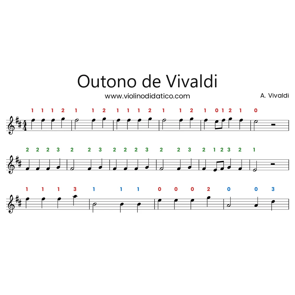 Primeiras linhas de Outono, de Vivaldi, com o dedilhado colorido