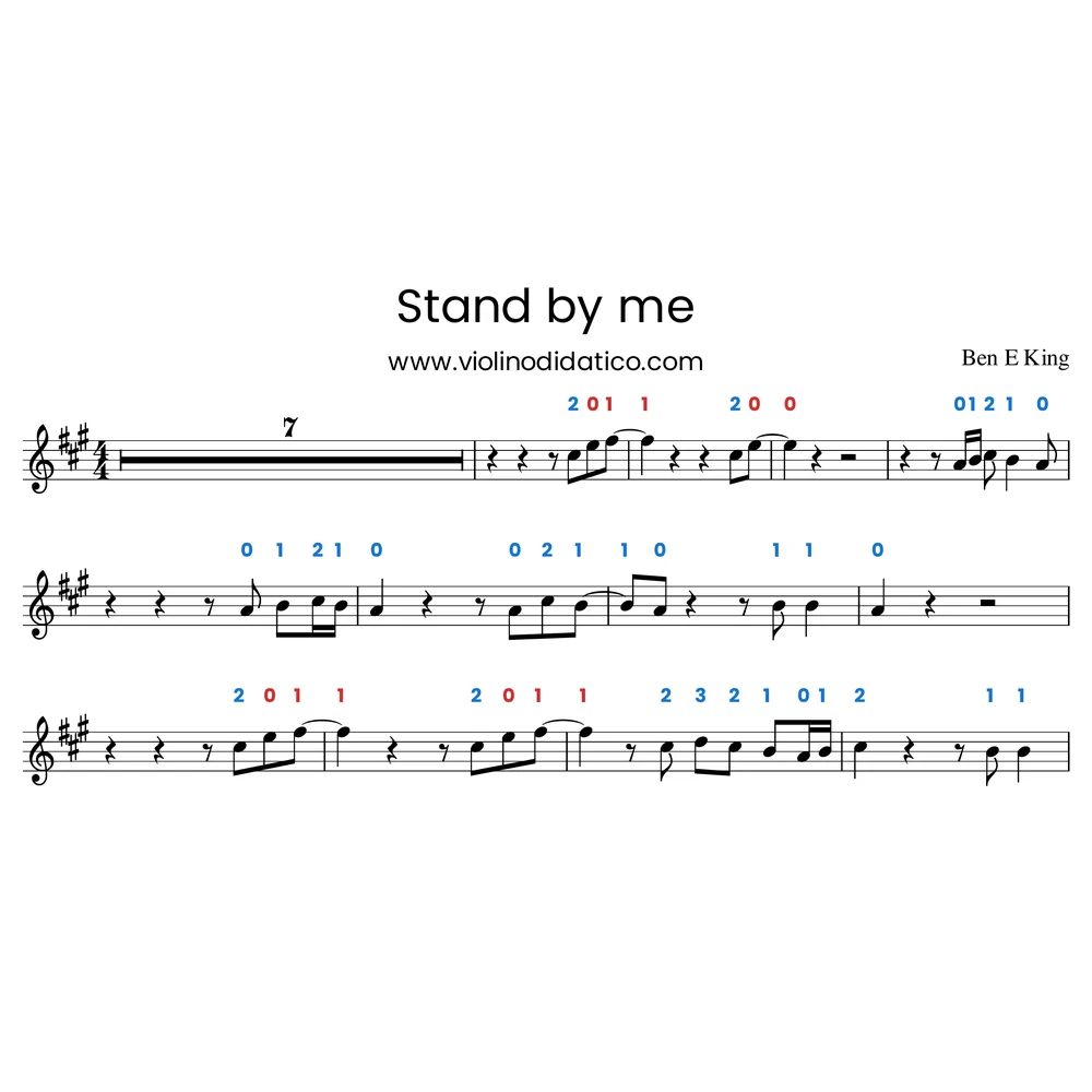 Primeiras linhas de Stand by Me com o dedilhado colorido