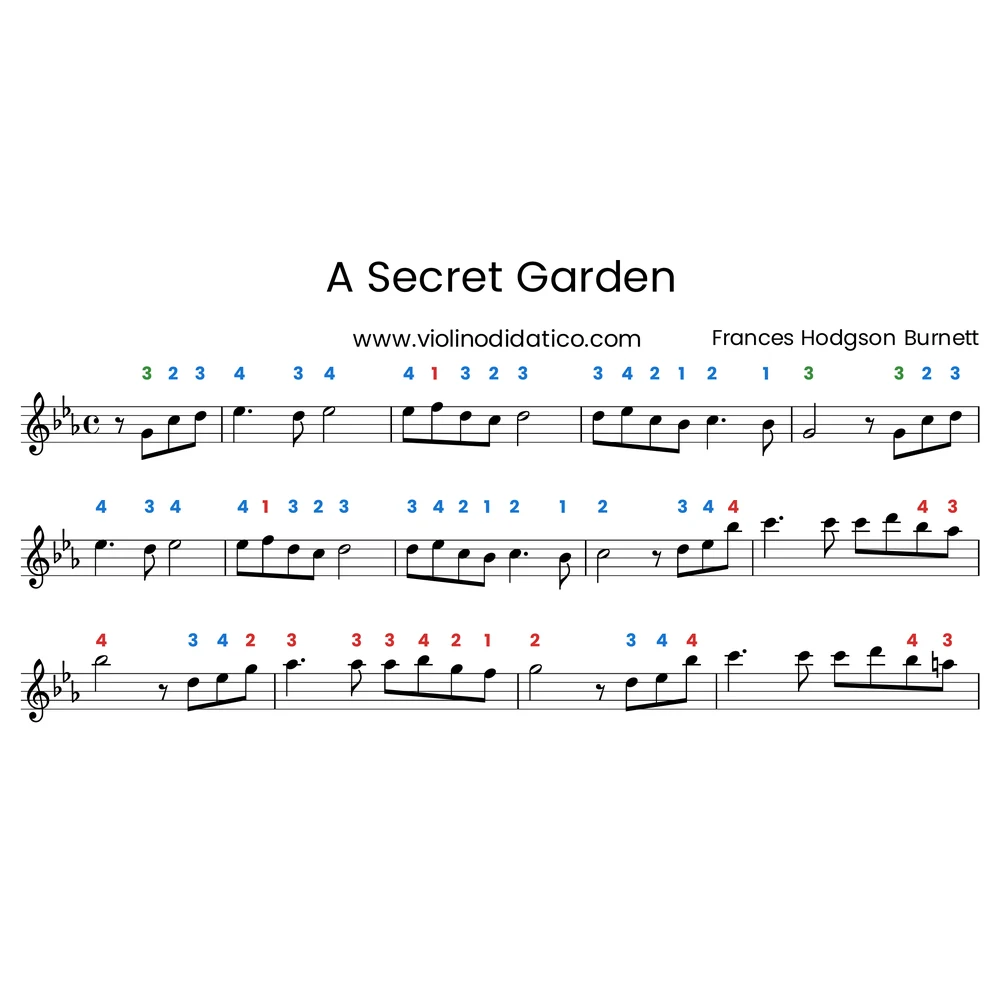 Primeiras linhas de Song from a Secret Garden com o dedilhado colorido