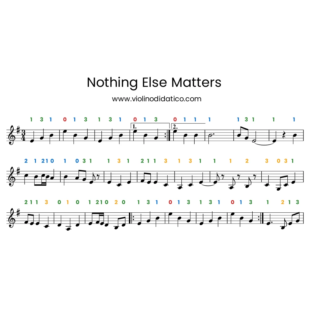 Primeiras linhas de Nothing Else Matters com o dedilhado colorido
